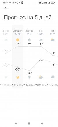 Screenshot_2025-01-04-18-46-33-210_com.miui.weather2.jpg