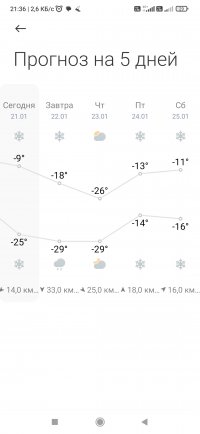 Screenshot_2025-01-21-21-36-25-463_com.miui.weather2.jpg