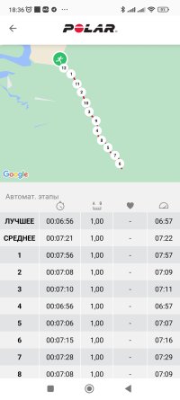 Screenshot_2025-01-26-18-36-12-528_fi.polar.polarflow.jpg