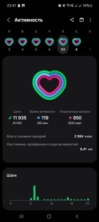 Screenshot_20250208_234100_Samsung Health.jpg