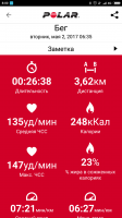 Screenshot_2017-05-02-08-00-32-049_fi.polar.polarflow.png