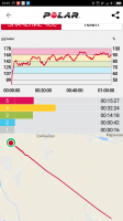 Screenshot_2017-07-17-12-31-19-468_fi.polar.polarflow.png