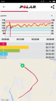 Screenshot_2017-07-18-14-16-01-754_fi.polar.polarflow.png