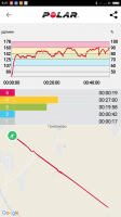 Screenshot_2017-07-20-09-27-14-978_fi.polar.polarflow.png