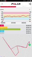 Screenshot_2017-08-22-09-09-16-076_fi.polar.polarflow.png