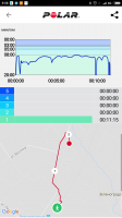 Screenshot_2017-09-30-09-58-45-456_fi.polar.polarflow.png