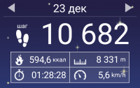 Screenshot_2017-12-26-03-00-02-150_com.tayu.tau.pedometer.png