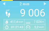 Screenshot_2018-01-09-09-34-50-926_com.tayu.tau.pedometer.png