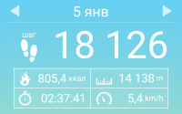 Screenshot_2018-01-09-09-38-25-113_com.tayu.tau.pedometer.png