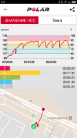 Screenshot_2018-02-27-09-47-45-815_fi.polar.polarflow.png