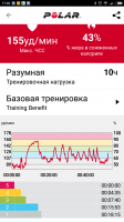 Screenshot_2018-03-02-17-46-26-060_fi.polar.polarflow.png