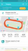 Screenshot_2018-03-13-20-46-25-250_com.fitnesskeeper.runkeeper.pro.png