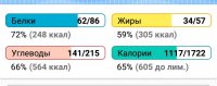 Screenshot_2018-10-23-22-58-15-259_ru.hikisoft.calories.jpg