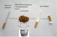 Как обращаться с сигаретами.gif