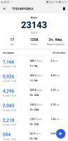 Screenshot_20190118-121703_Pedometer - Step Counter.jpg