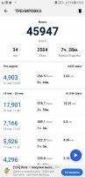 Screenshot_20190121-130113_Pedometer - Step Counter.jpg