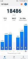 Screenshot_20190206-211956_Pedometer - Step Counter.jpg