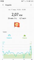 Screenshot_20190311-180047_Samsung Health.jpg