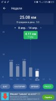 Screenshot_20190412-085111_Pedometer Step Counter.jpg