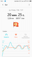 Screenshot_2019-04-14-07-49-01-048_com.sec.android.app.shealth.png