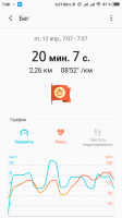 Screenshot_2019-04-14-07-48-48-016_com.sec.android.app.shealth.png