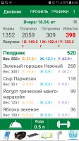 Screenshot_20190417-064434_Calorie Counter.jpg