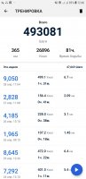 Screenshot_20190428-124642_Pedometer - Step Counter.jpg