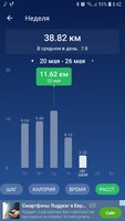 Screenshot_20190524-084226_Pedometer Step Counter.jpg