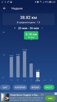 Screenshot_20190524-084239_Pedometer Step Counter.jpg