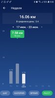 Screenshot_20190619-090027_Pedometer Step Counter.jpg