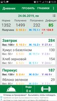 Screenshot_20190626-132553_Calorie Counter.jpg