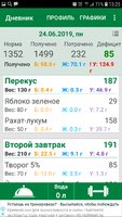 Screenshot_20190626-132600_Calorie Counter.jpg