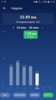 Screenshot_20190628-112209_Pedometer Step Counter.jpg