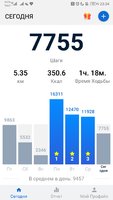 Screenshot_20190627_233408_pedometer.stepcounter.calorieburner.pedometerforwalking.jpg