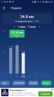 Screenshot_20190703-143204_Pedometer Step Counter.jpg