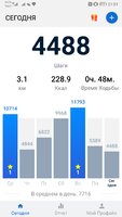 Screenshot_20190709_215159_pedometer.stepcounter.calorieburner.pedometerforwalking.jpg