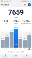 Screenshot_20190710_224541_pedometer.stepcounter.calorieburner.pedometerforwalking.jpg