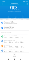 Screenshot_2019-07-17-20-04-11-948_com.xiaomi.hm.health.png