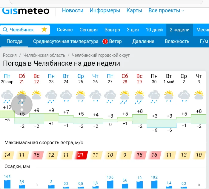 Карта погоды челябинск онлайн
