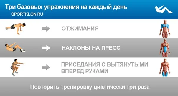 Отжимания пресс качать бегит мем картинка