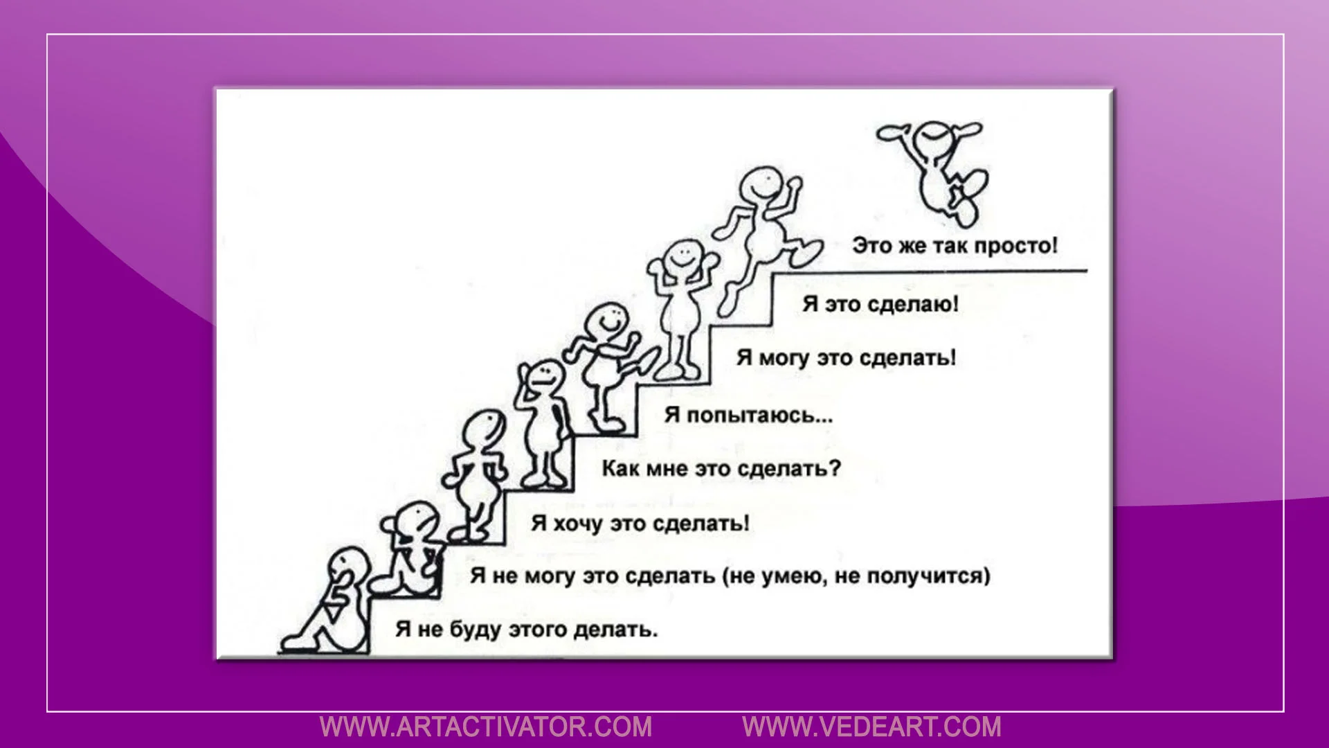 Умей схема. Цитаты для мотивации к учебе. Фразы мотиваторы для детей начальной школы. Мотивационные цитаты для учёбы в школе. Мотивация рисунок.