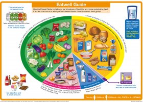 eatwell-guide.jpg