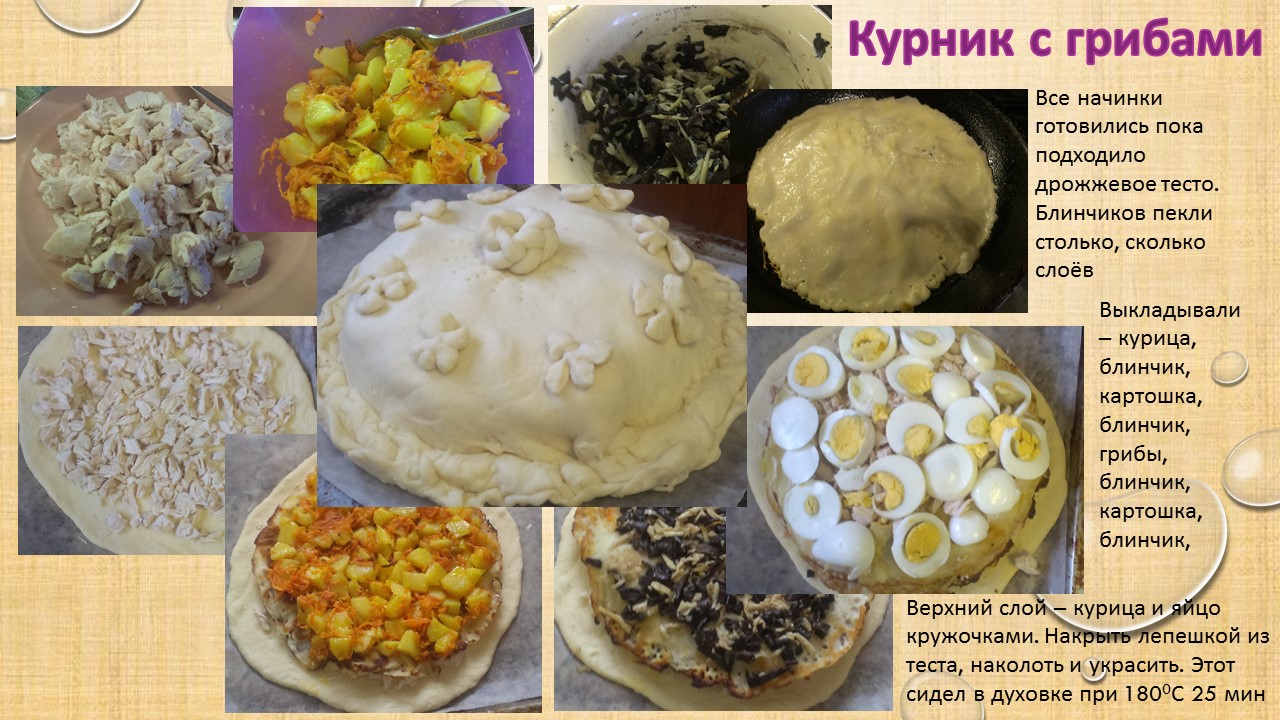 Курник с грибами2