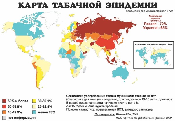 Карта курения в мире