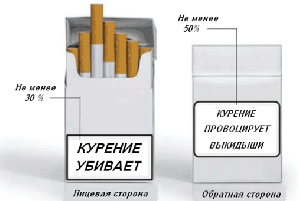 27 февраля 2010 исполняется 5 лет со дня вступления в силу Рамочной конвенции ВОЗ по борьбе против табака