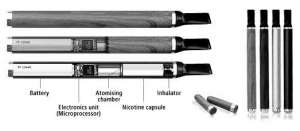 Инструкция по применению электронной сигареты
